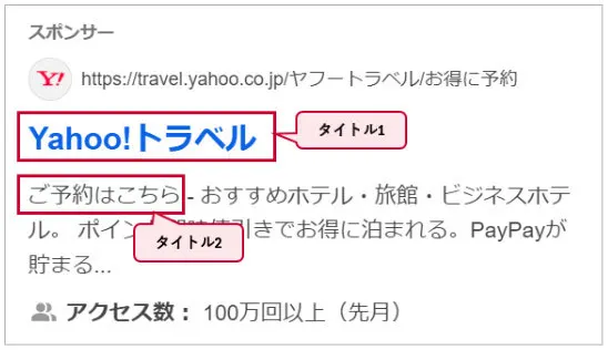 Yahoo!広告 検索広告 別のタイトルが説明文の先頭に連結して表示