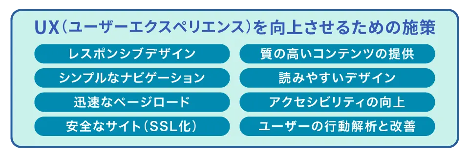 WebサイトのUX（ユーザーエクスペリエンス）を向上させるための施策