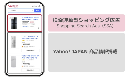 Yahoo! 検索連動型ショッピング広告