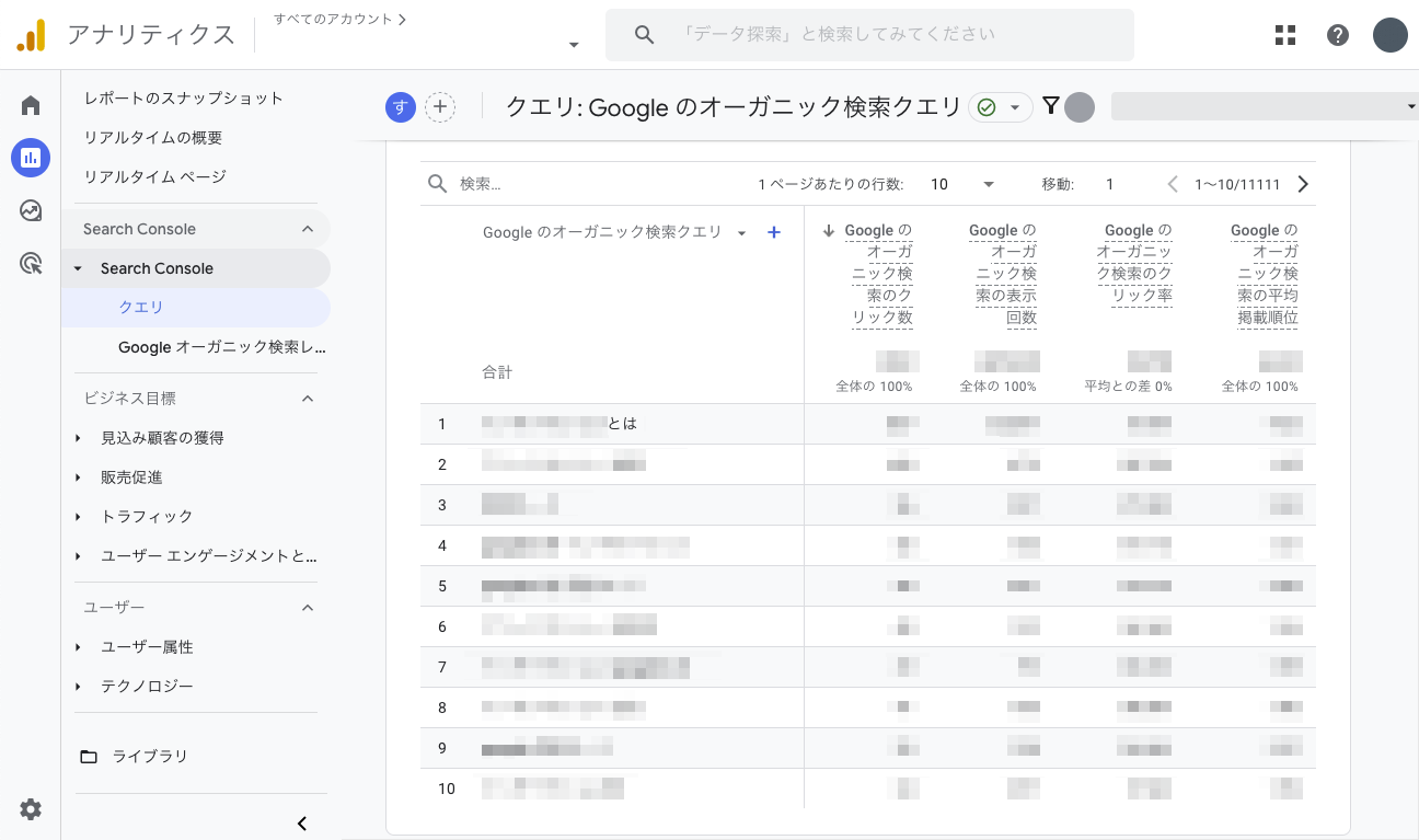 Googleアナリティクスで検索クエリを分析