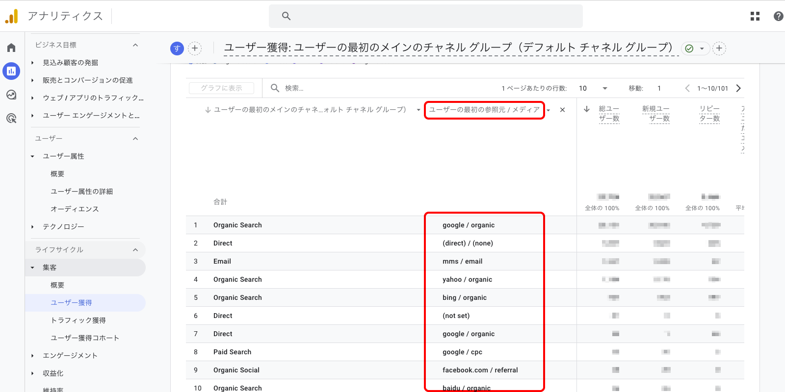 ユーザー獲得レポート 参照元/メディア