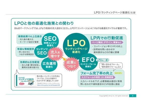 wp35_lpo-guide-4_566x400